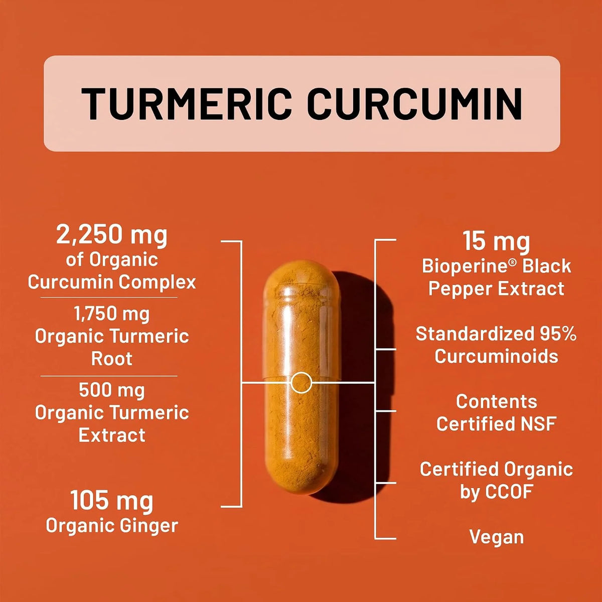 Turmeric Curcumin 2250mg with Black Pepper & Ginger | 180 Vegan Capsules