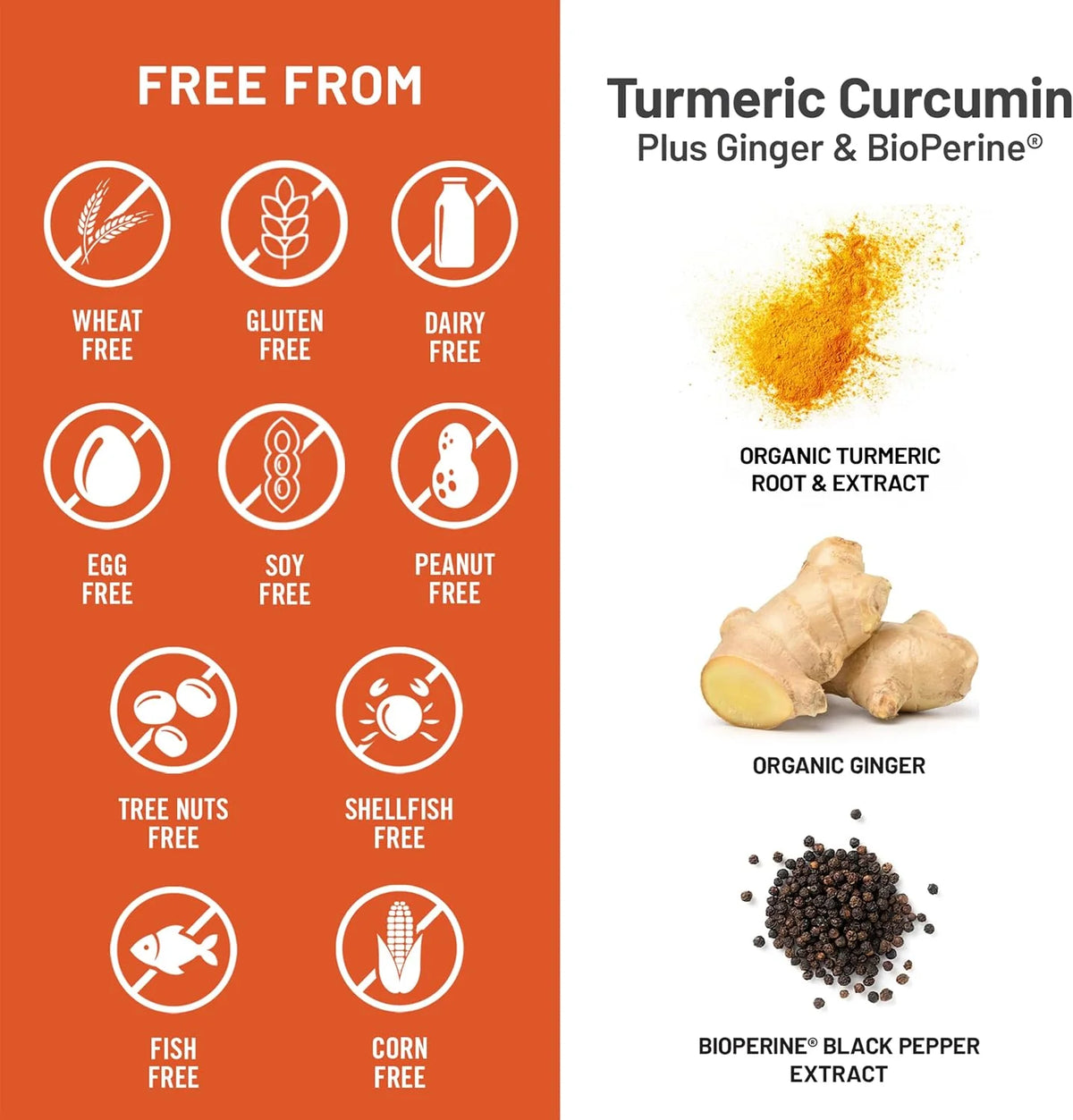 Turmeric Curcumin 2250mg with Black Pepper & Ginger | 180 Vegan Capsules